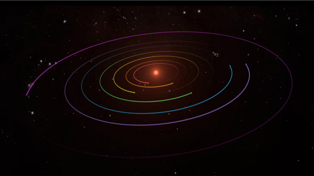 Alguns planetas de Trappist-1 pertencem a uma lista muito mais curta de planetas que são potencialmente habitáveis.